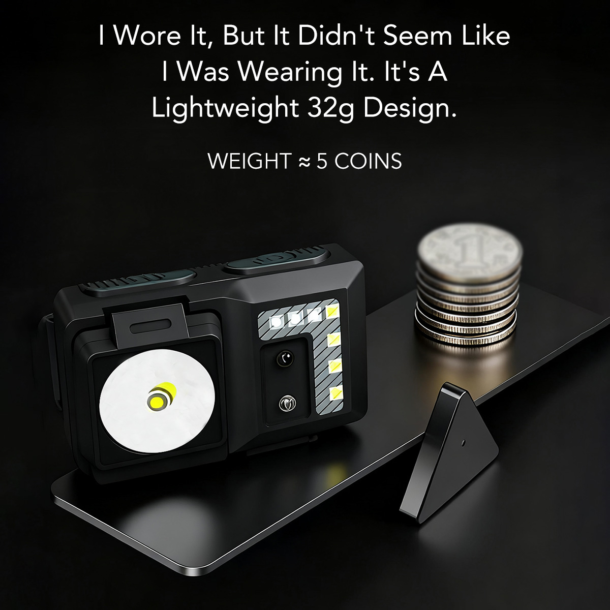 Lightweight multiple light sources rechargeable EDC head flashlight - HF08